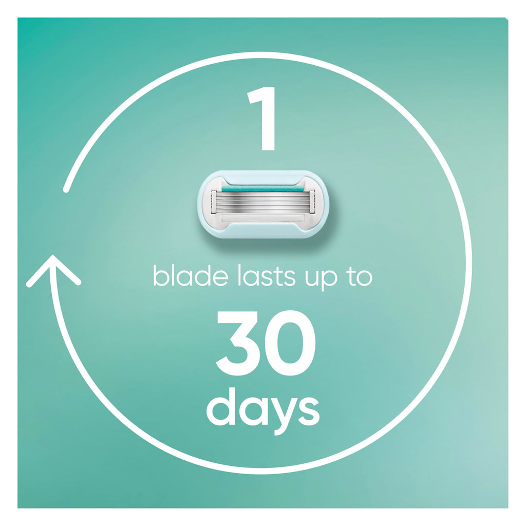 5 Count 5-Bladed Women's Razor Refills I88378