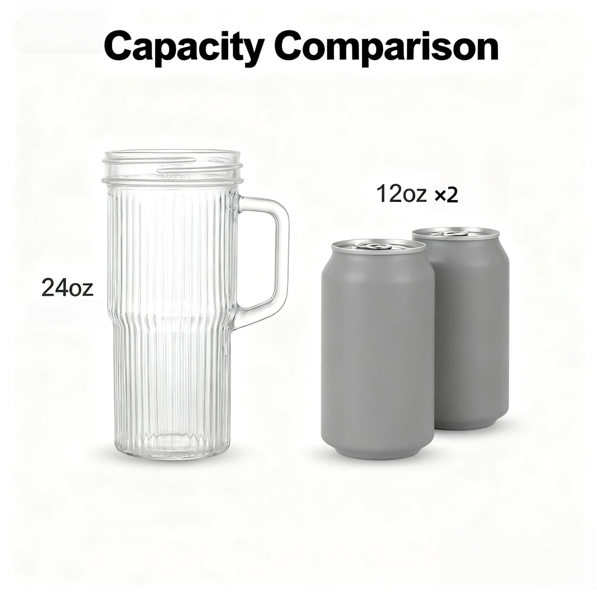 2-Pack 24oz Ribbed Glass Tumbler with Lids & Straws I33466