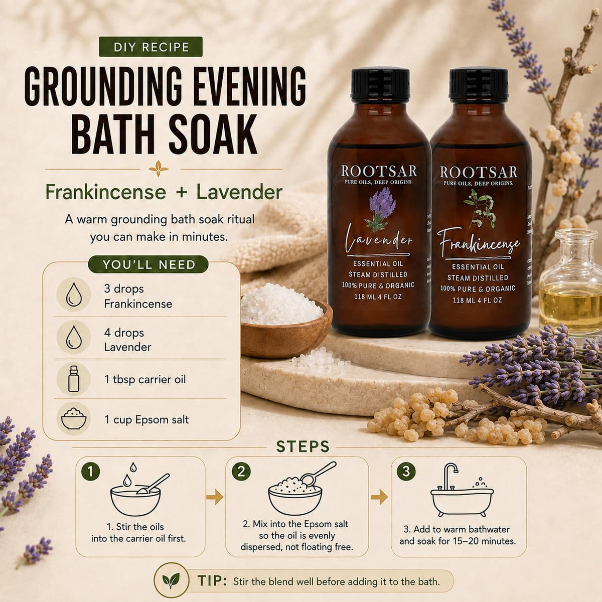 2 Pack Frankincense and Lavender Essential Oils 4 Fl Oz U8146