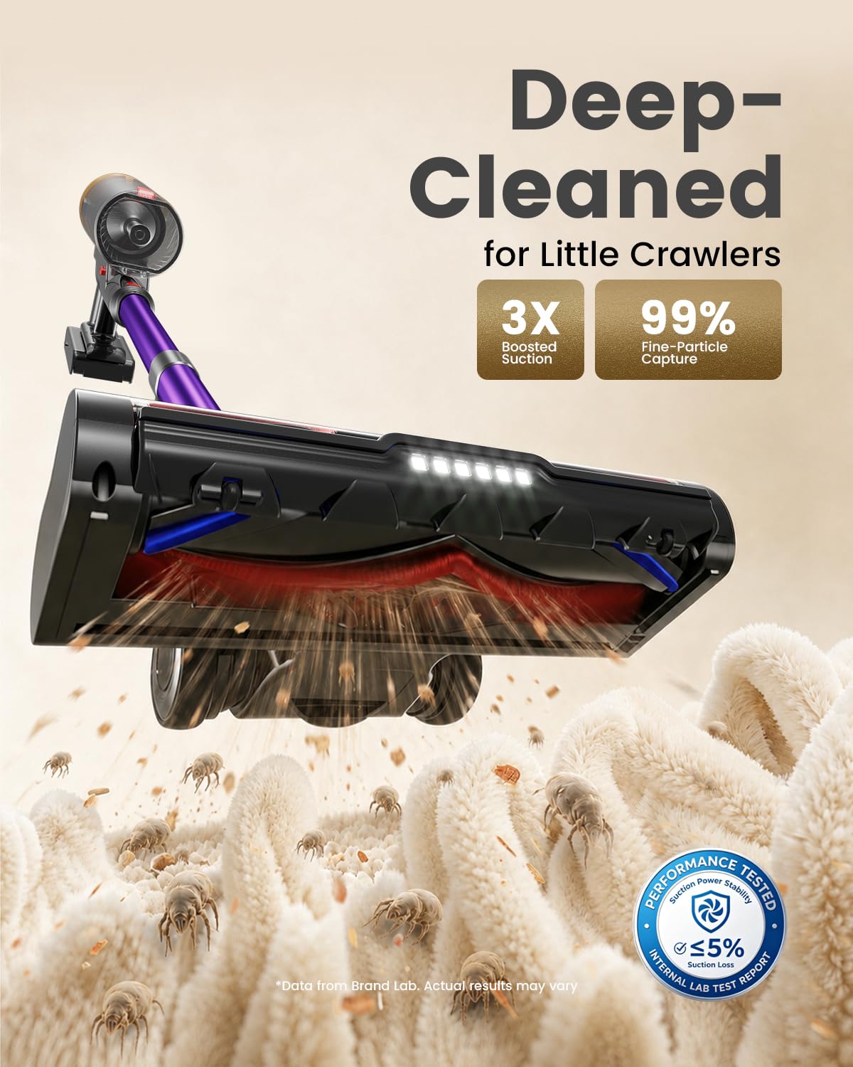 Cordless Stick Vacuum Cleaner 620W 55KPA 75Min 1.8L S43971