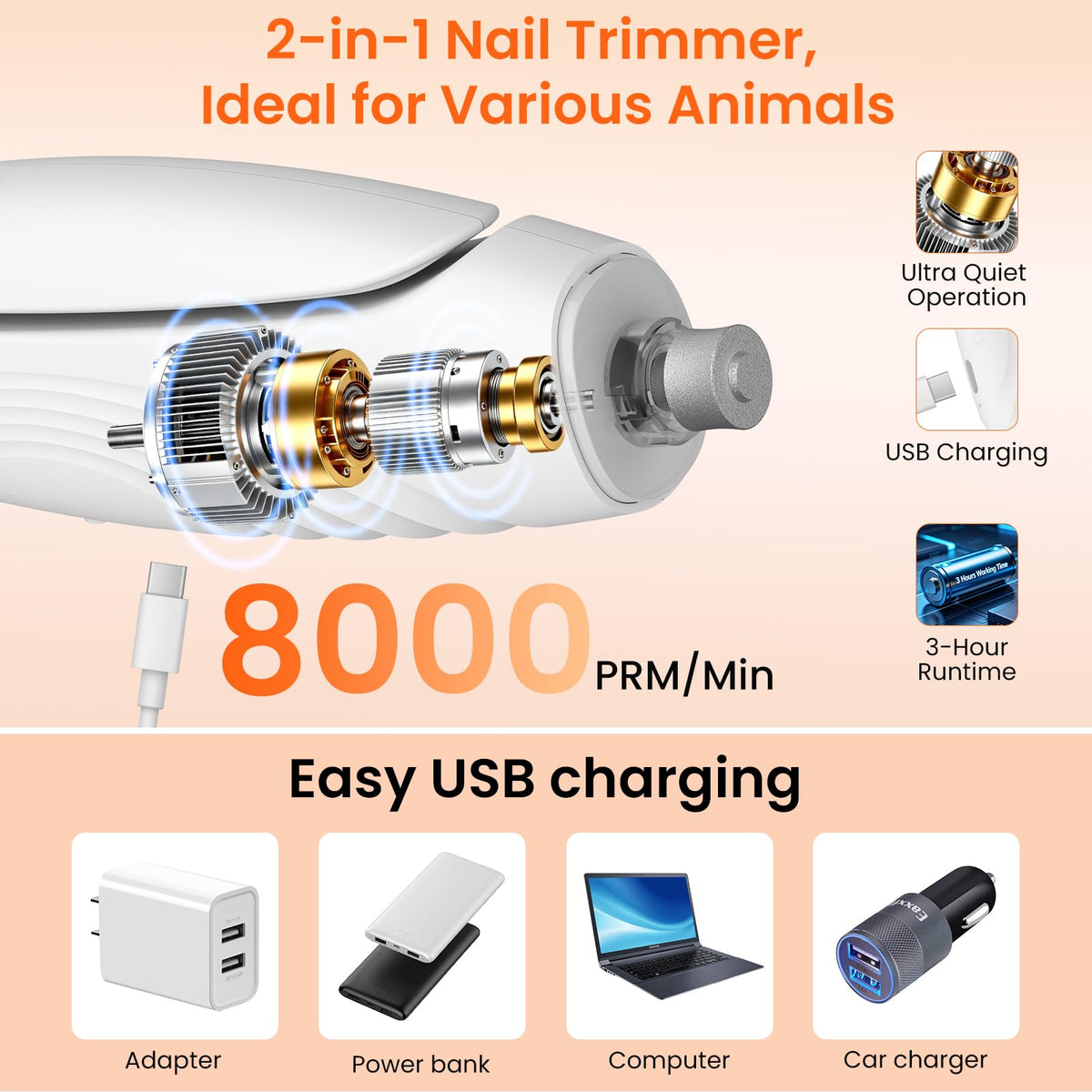 2-in-1 Dog & Cat Nail Clippers and Grinder U610