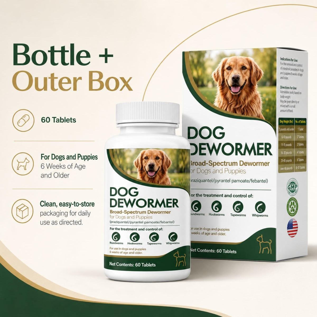 Dewormer for Dogs, 60 Tablets L41315