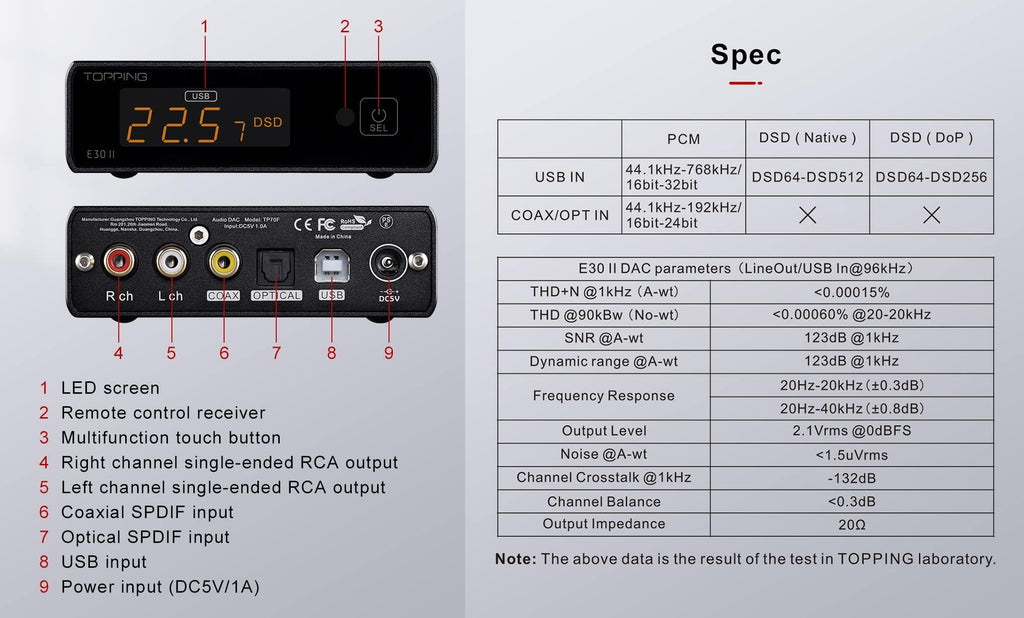 Black Hi-Res Audio DAC Preamp M3342