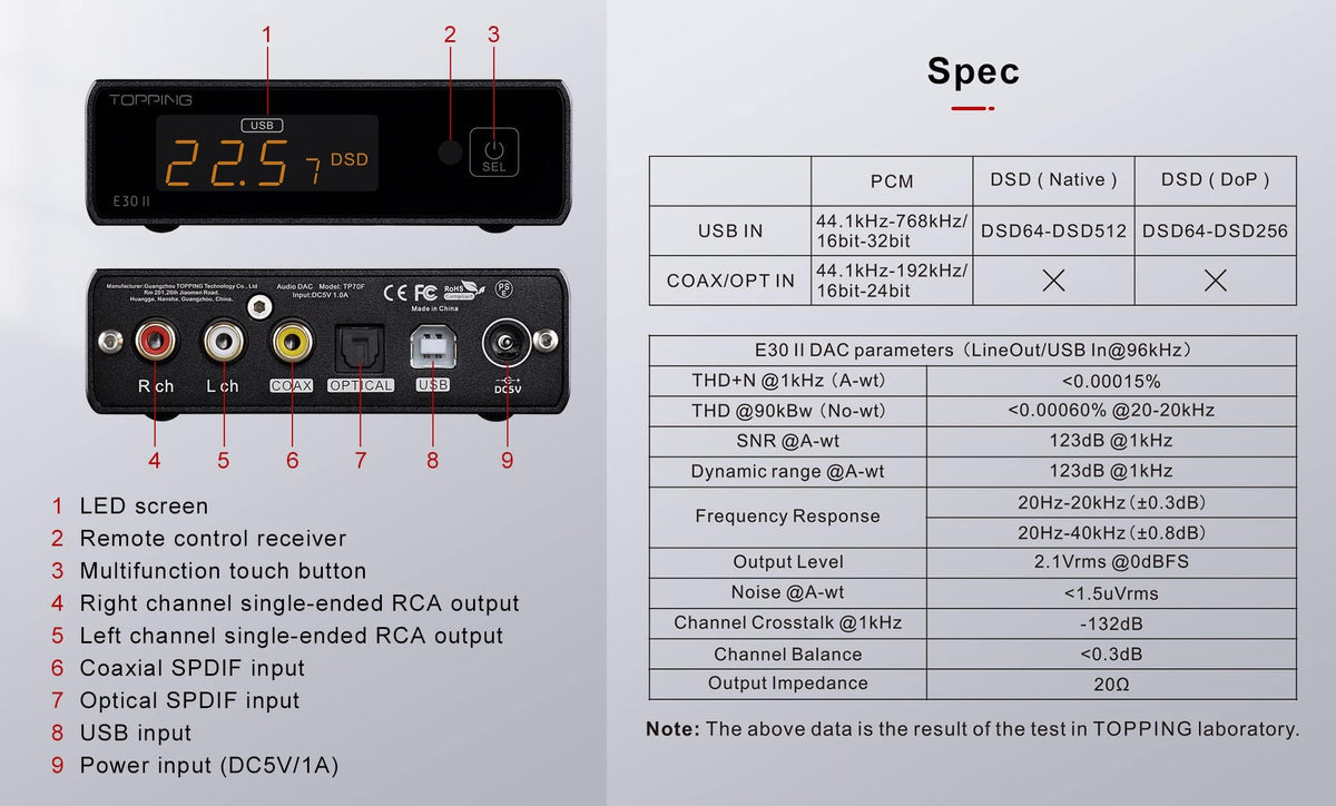 Black Hi-Res Audio DAC Preamp M3342