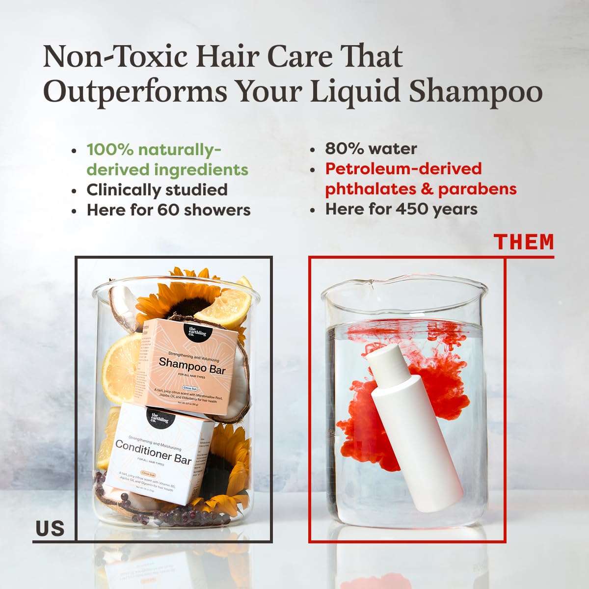 Fragrance Free Shampoo & Conditioner Set N3914