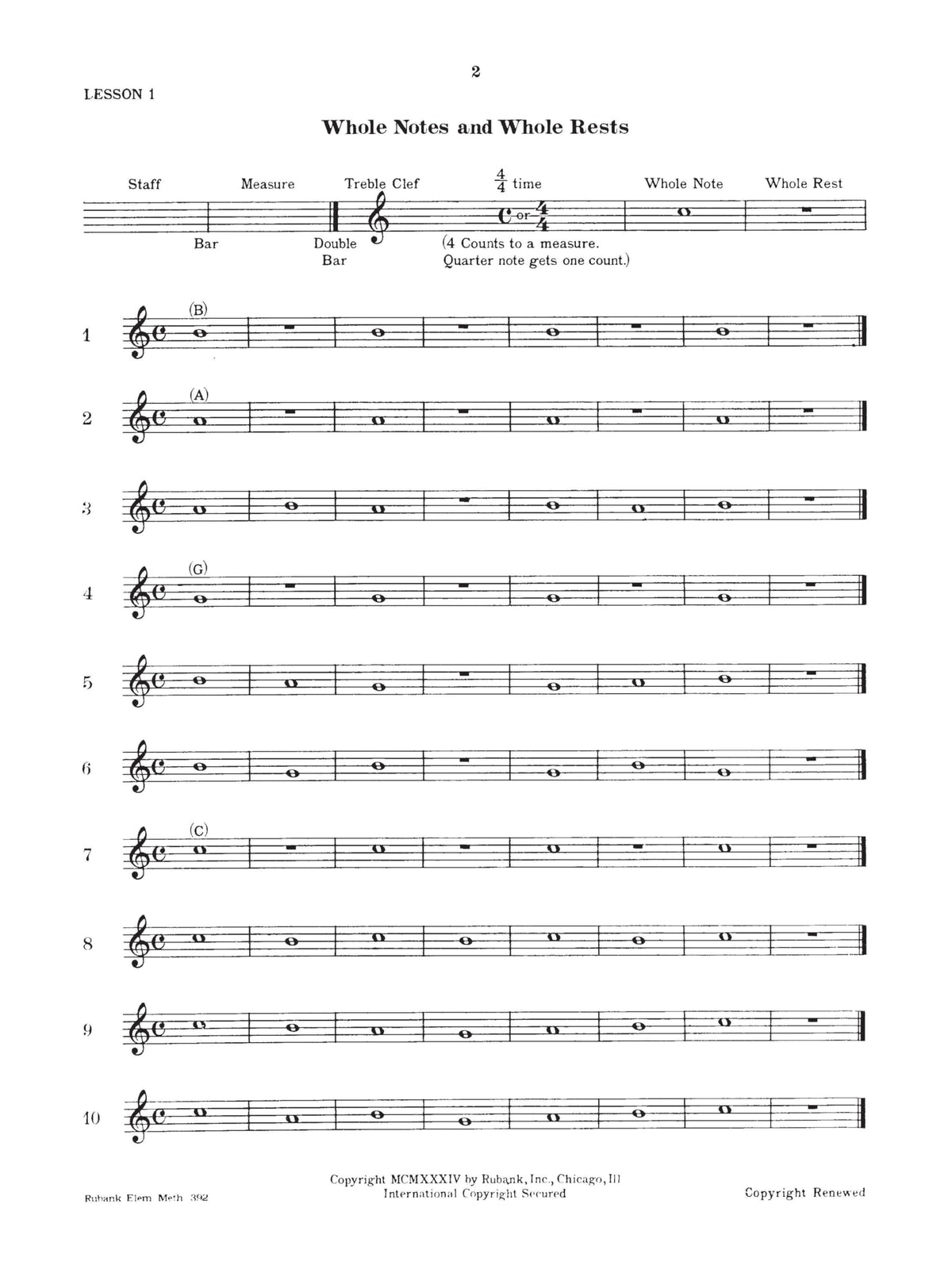 Beginner Saxophone Sheet Music Book P126413