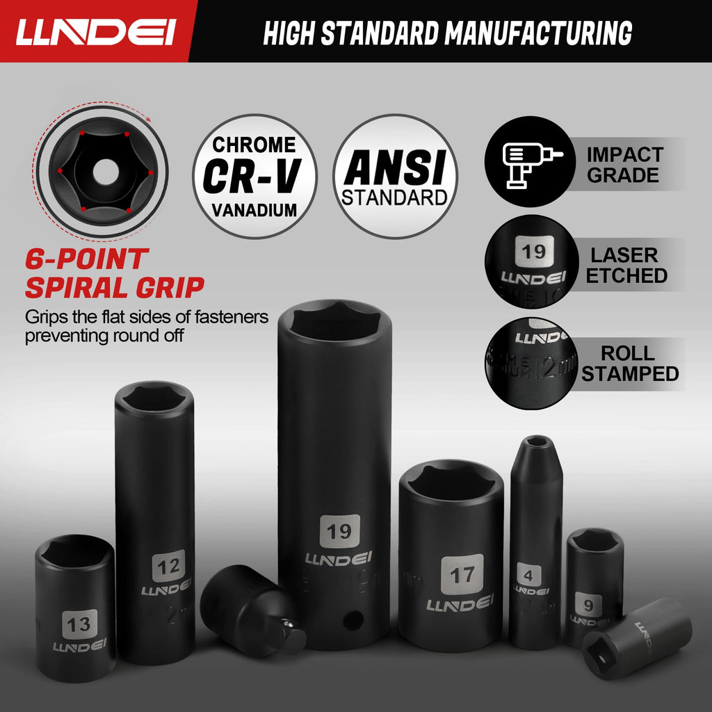 160Pc Mechanics Socket Set 1/2 1/4 3/8" Drive Metric L75538
