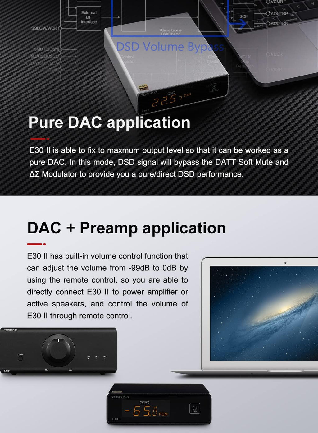Black Hi-Res Audio DAC Preamp M3342