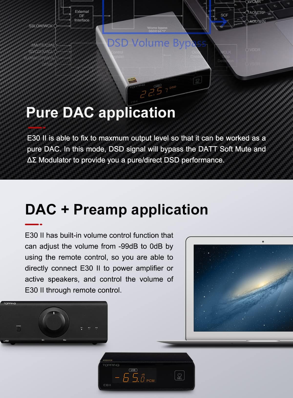 Black Hi-Res Audio DAC Preamp M3342