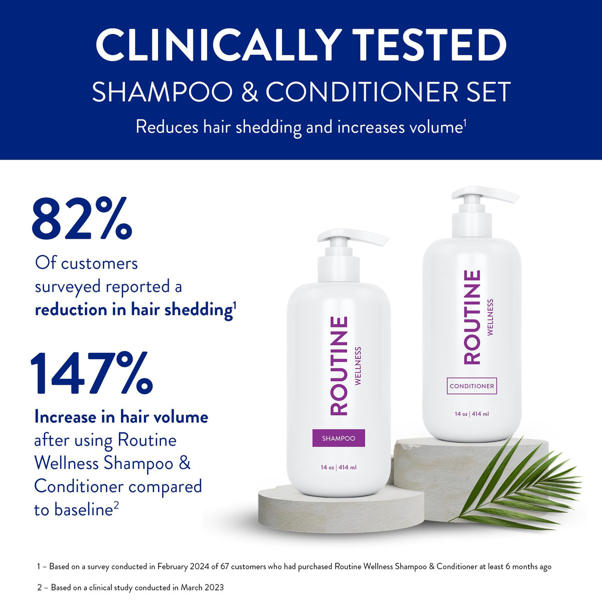 Rose Hips Shampoo and Conditioner Set Z43147