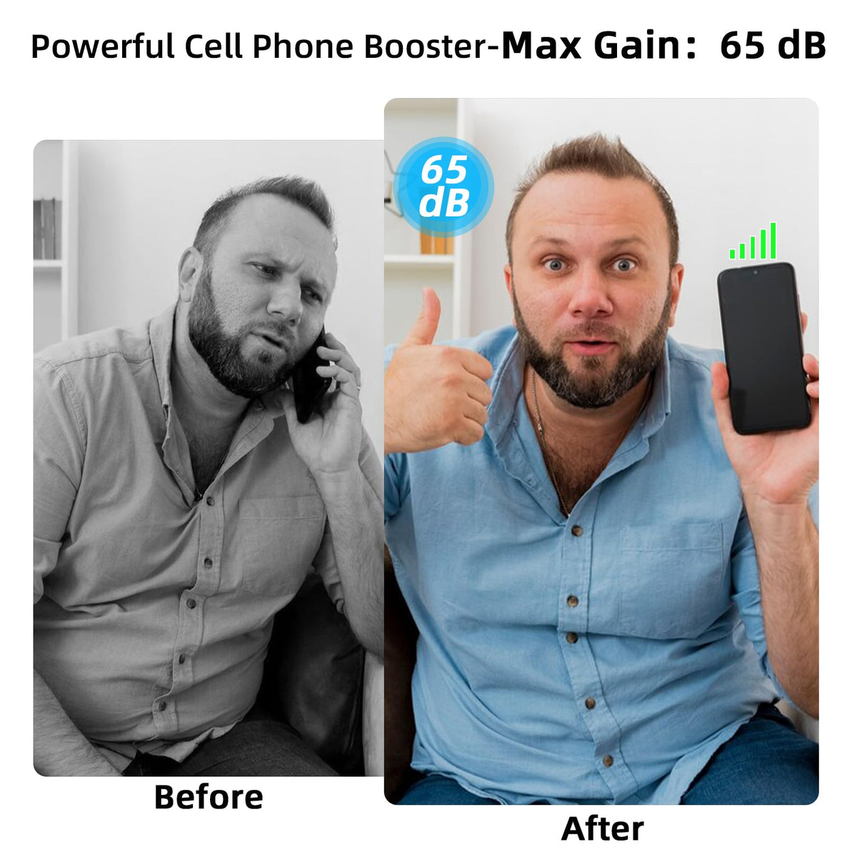 Cell Phone Booster 5G 4G LTE 3G Up to 3000Sq Ft W83342