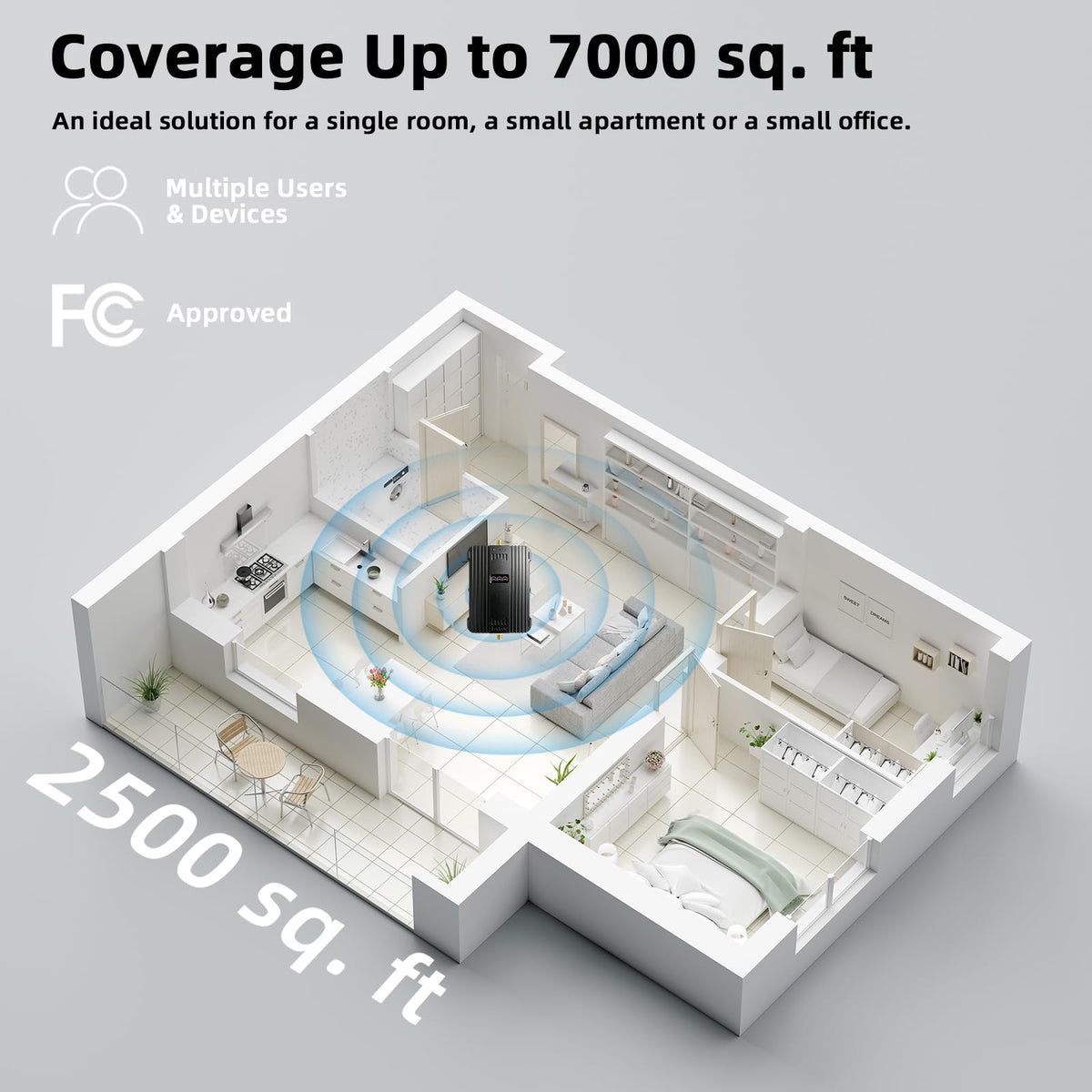Cell Phone Booster 5G 4G LTE 3G Up to 3000Sq Ft W83342