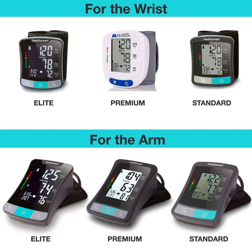 Digital Wrist Blood Pressure Monitor with Automatic Wrist Cuff V832