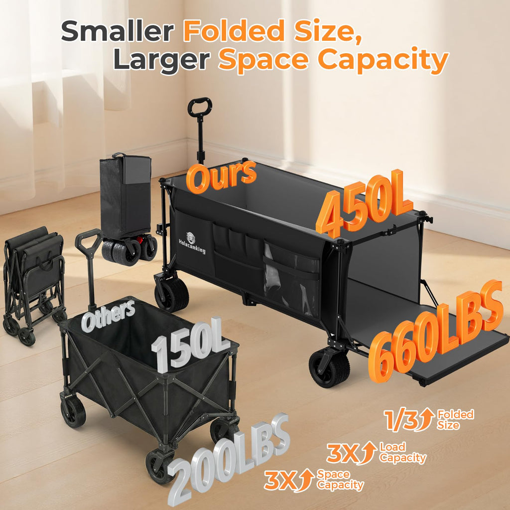 70”L Collapsible Wagon Cart with Big Wheels, Black Q693225