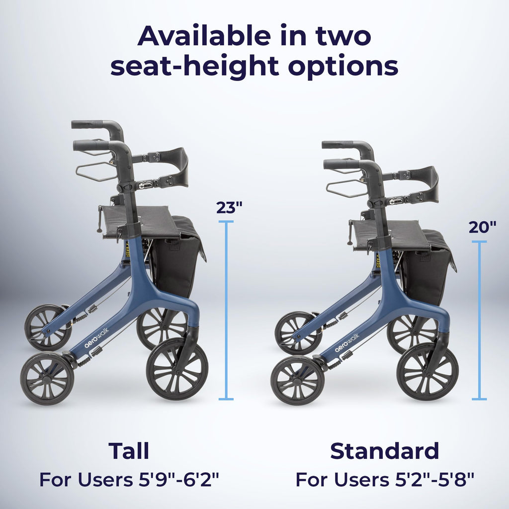 Blue 15.2 lb Rollator I171829