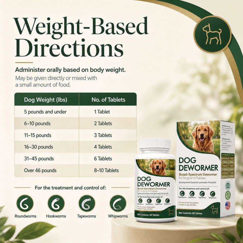 Dewormer for Dogs, 60 Tablets L41315