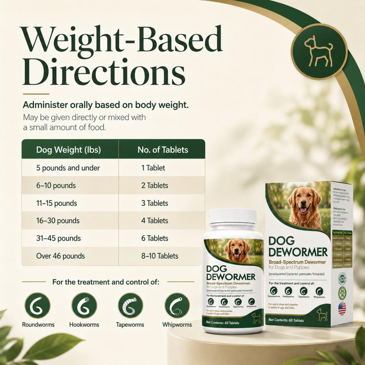 Dewormer for Dogs, 60 Tablets L41315