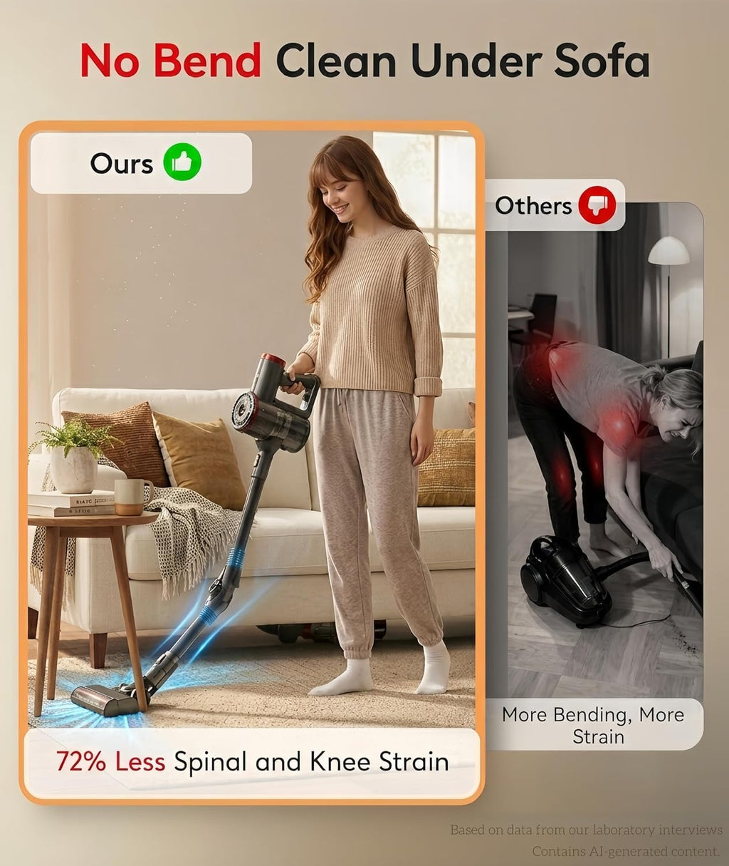 Cordless Vacuum Cleaner 40Kpa 45Min 6-in-1 C153341