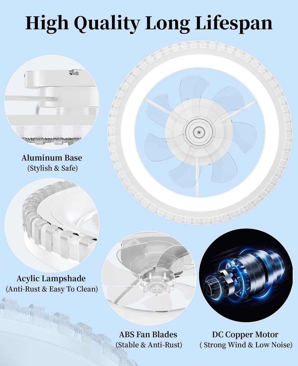 20" White Flush Mount Ceiling Fan with Light C6962