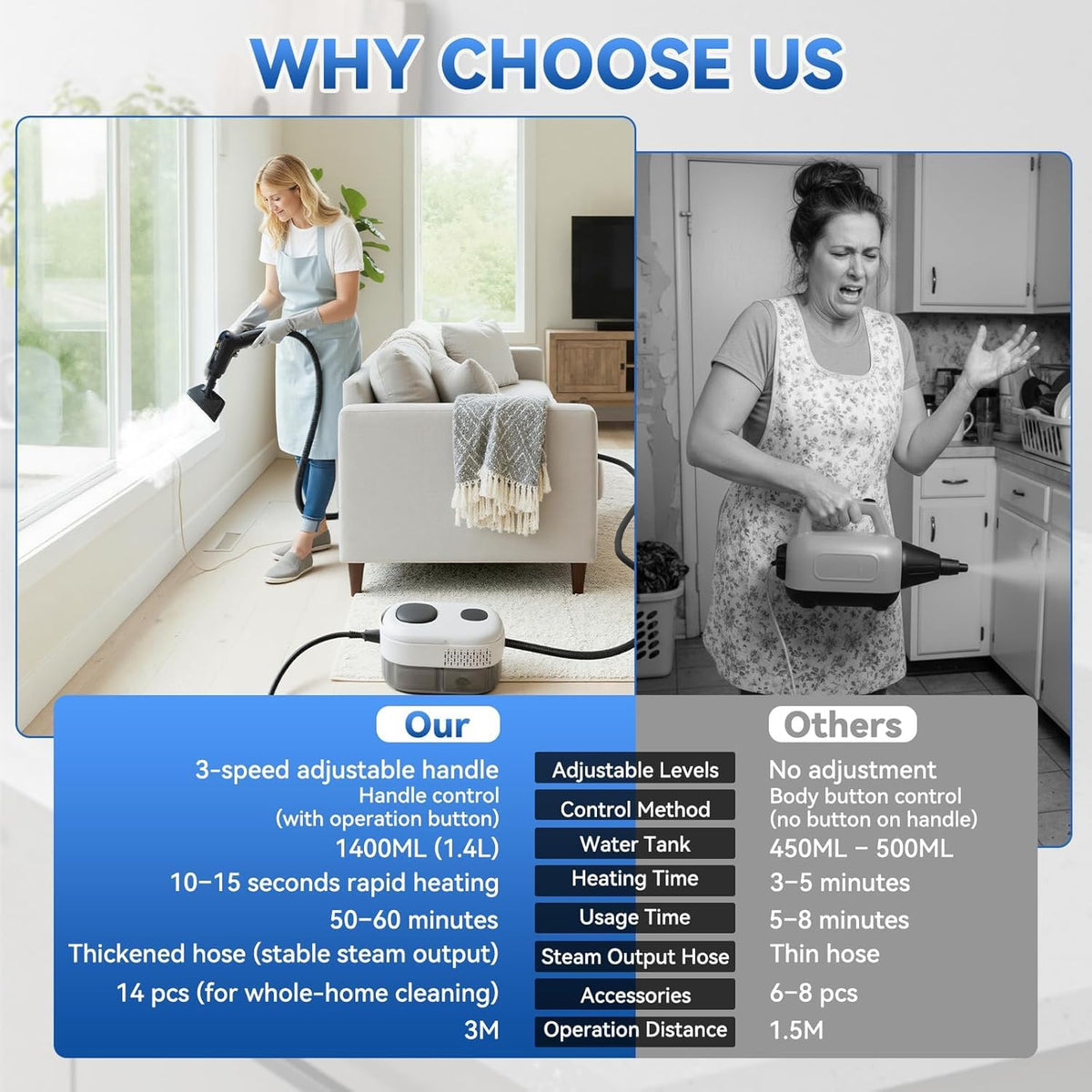 2500W High-Pressure Steam Cleaner G23160