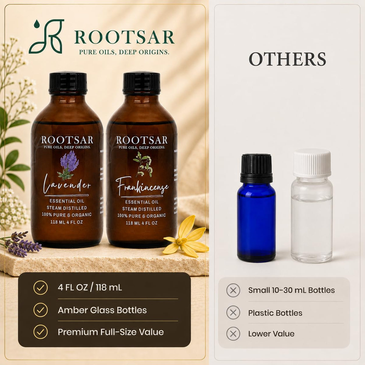 2 Pack Frankincense and Lavender Essential Oils 4 Fl Oz U8146
