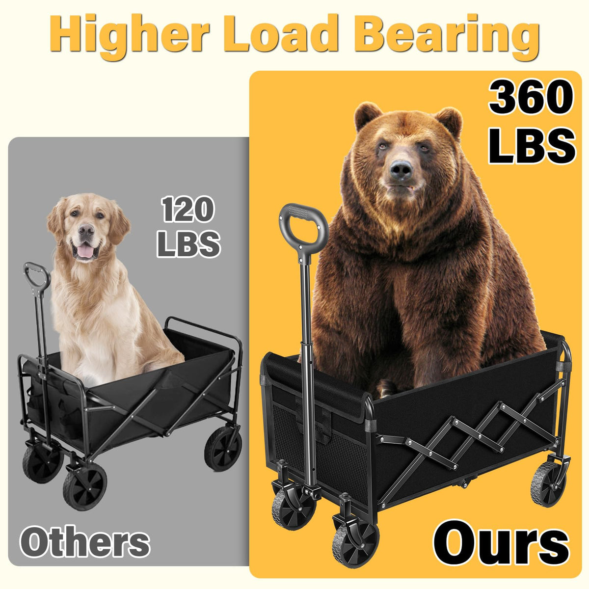 Collapsible Wagons Carts Foldable with Wheels A303221