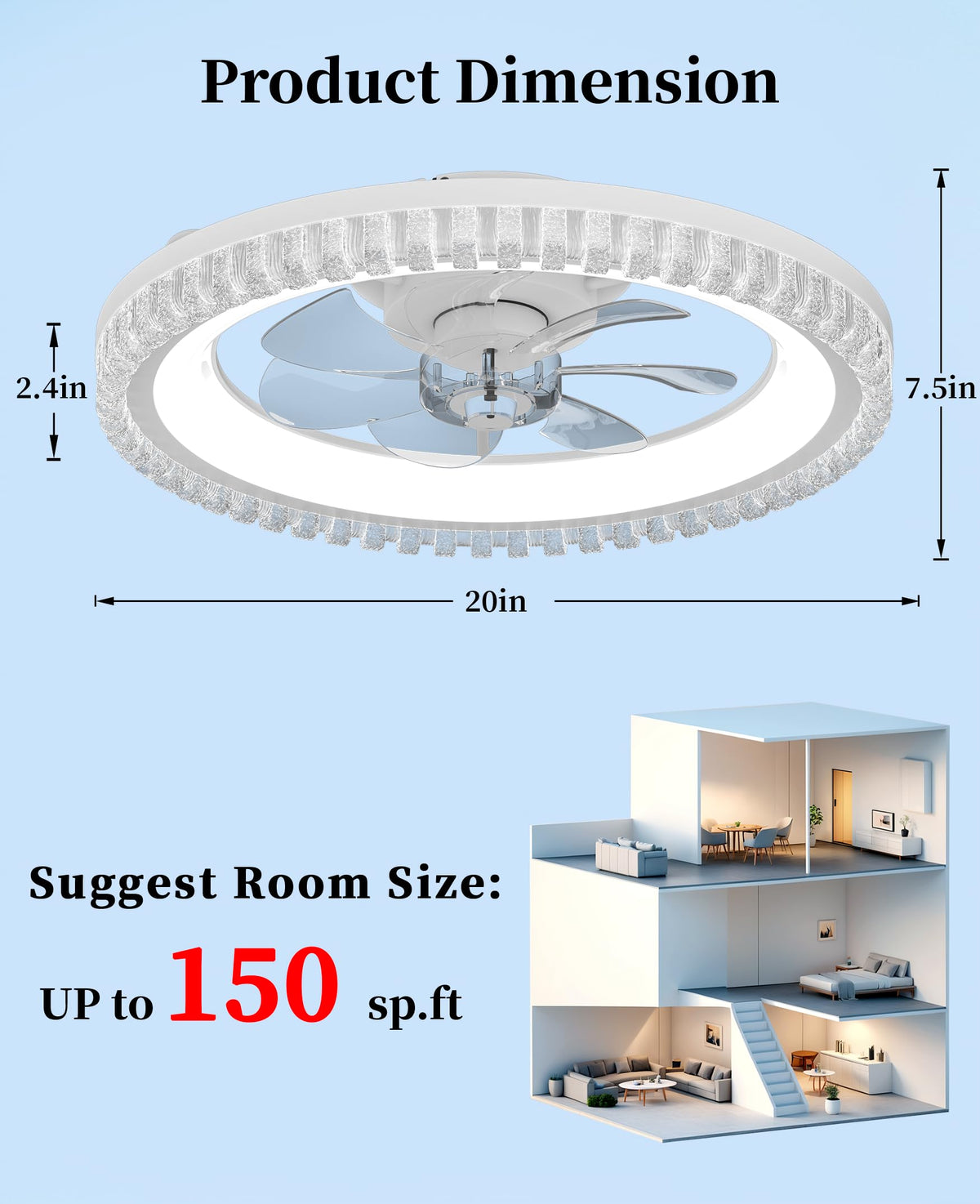 20" White Flush Mount Ceiling Fan with Light C6962