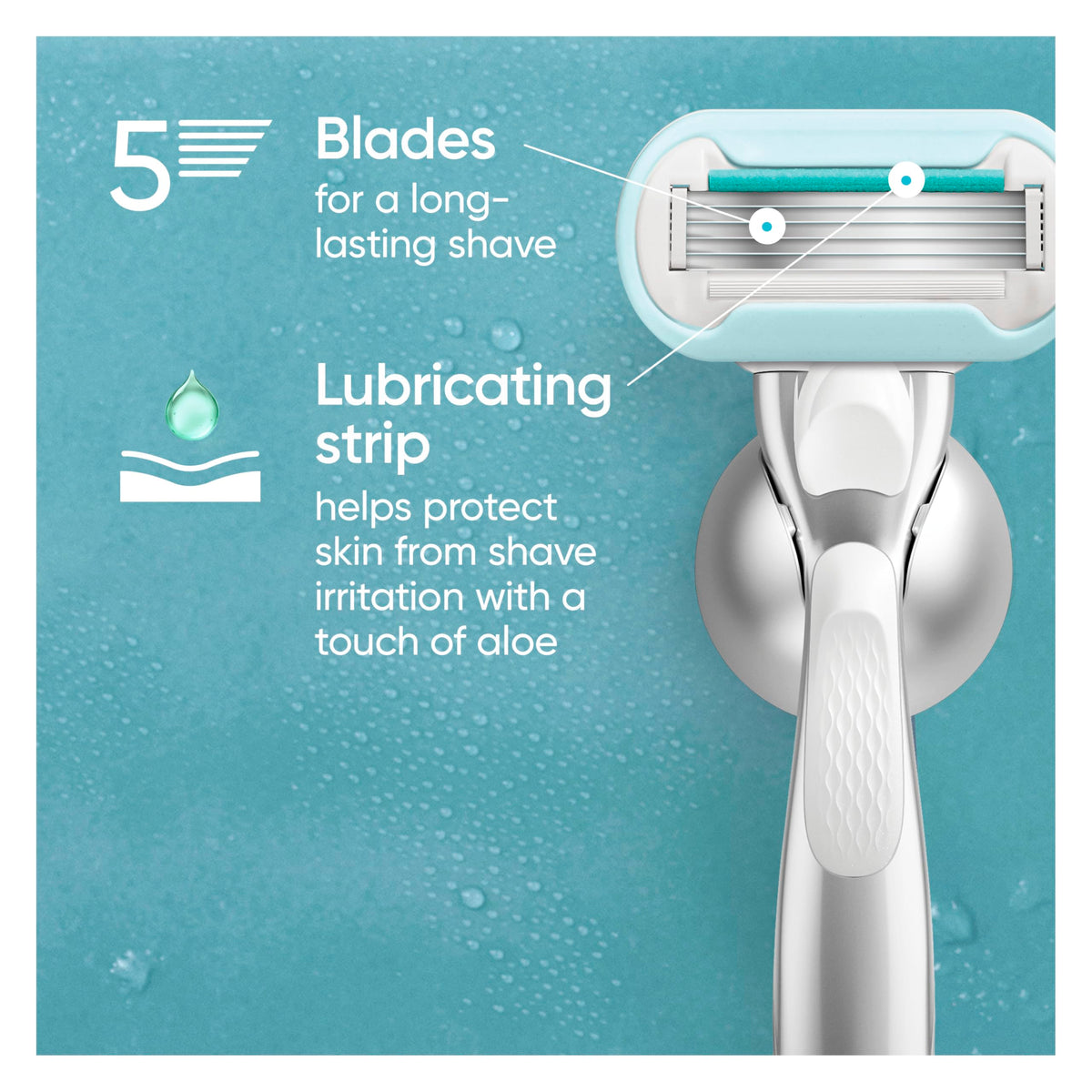 5 Count 5-Bladed Women's Razor Refills I88378