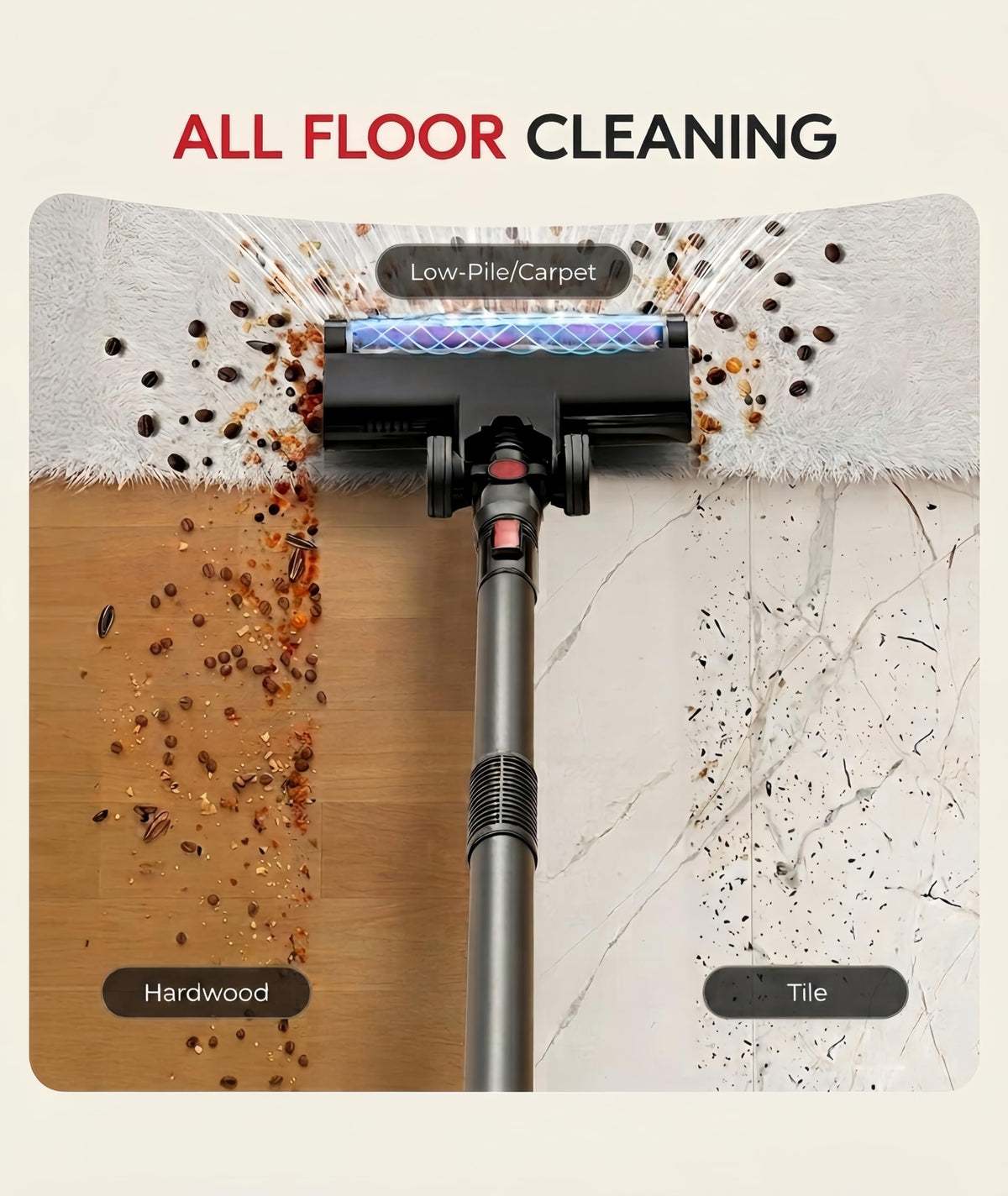 Cordless Vacuum Cleaner 40Kpa 45Min 6-in-1 C153341