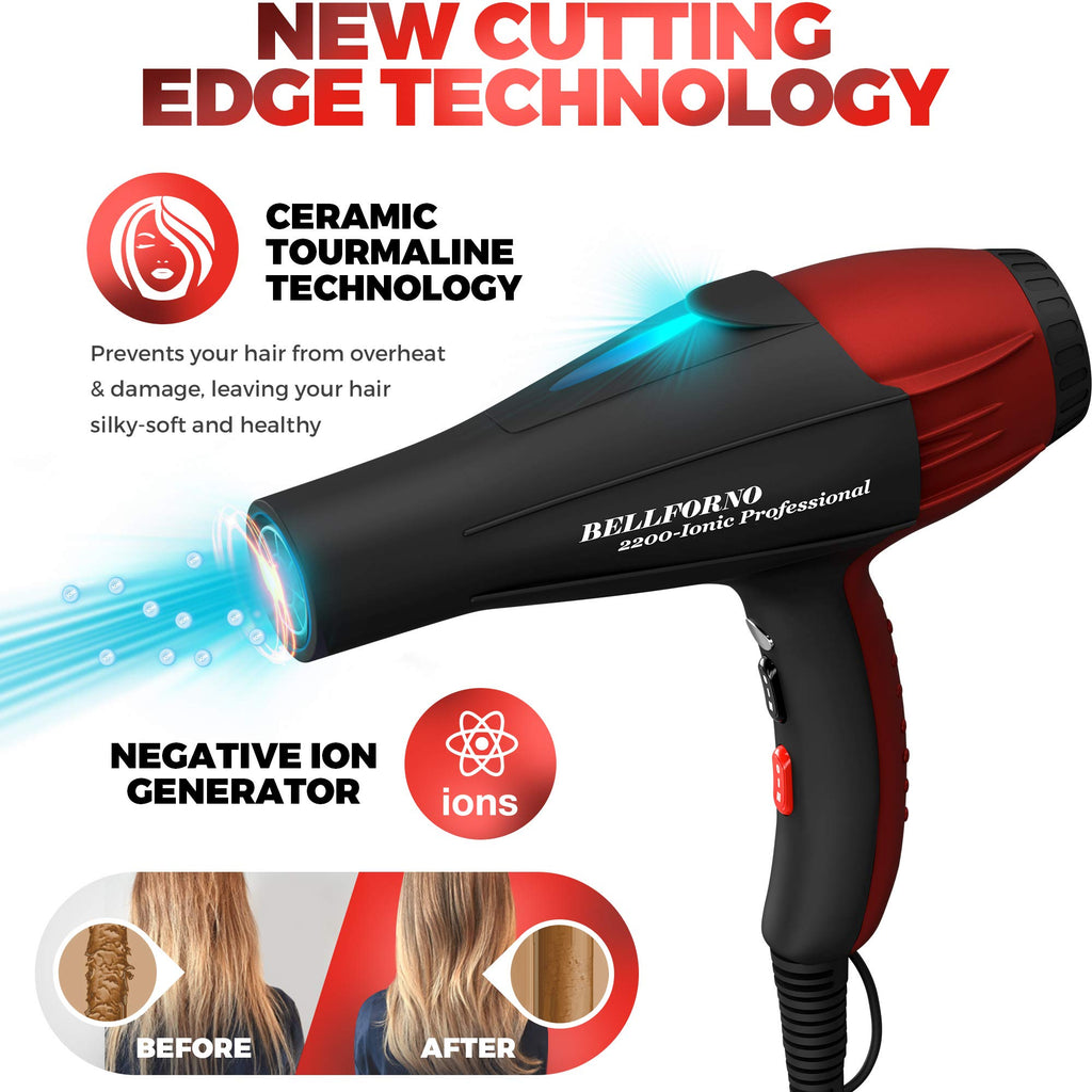 Ionic Curly Hair Dryer with Diffuser F785752