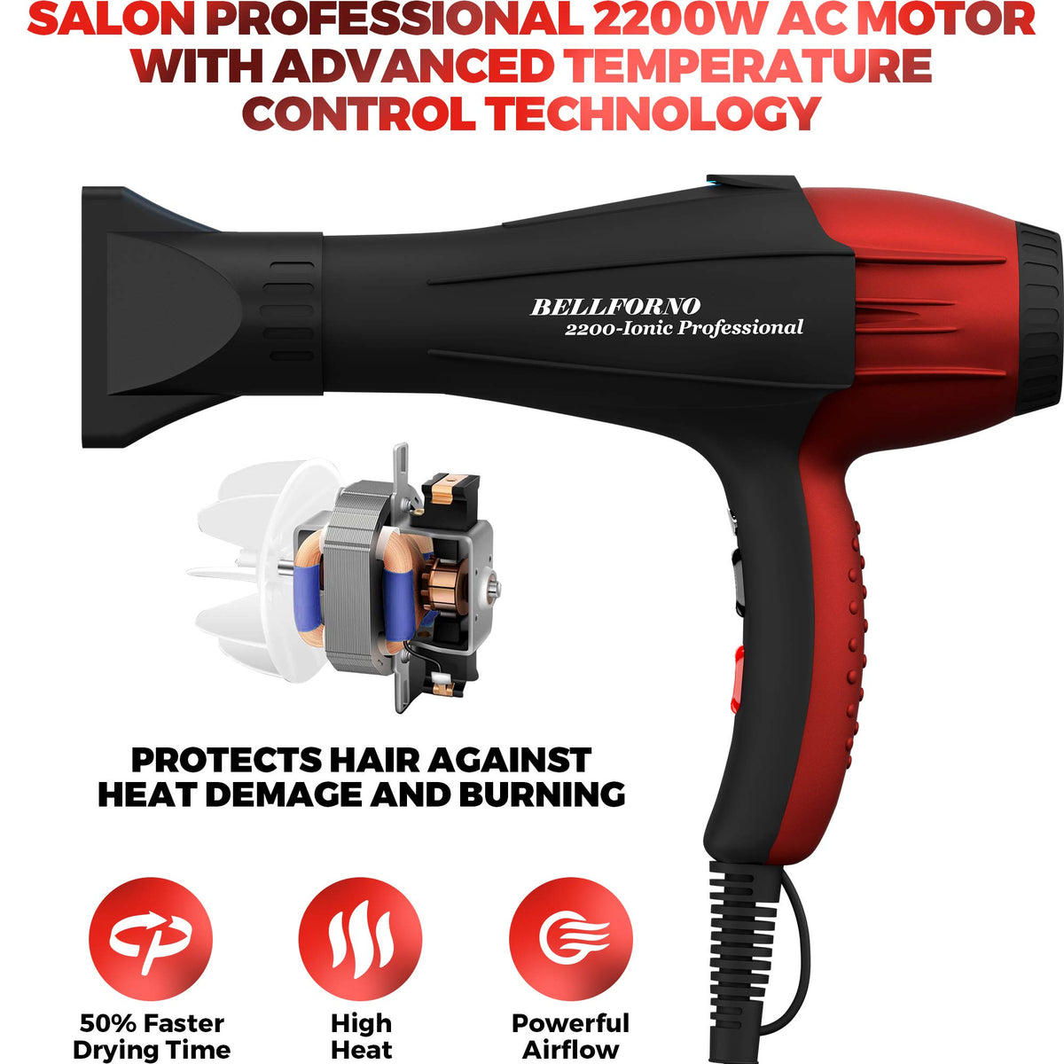 Ionic Curly Hair Dryer with Diffuser F785752