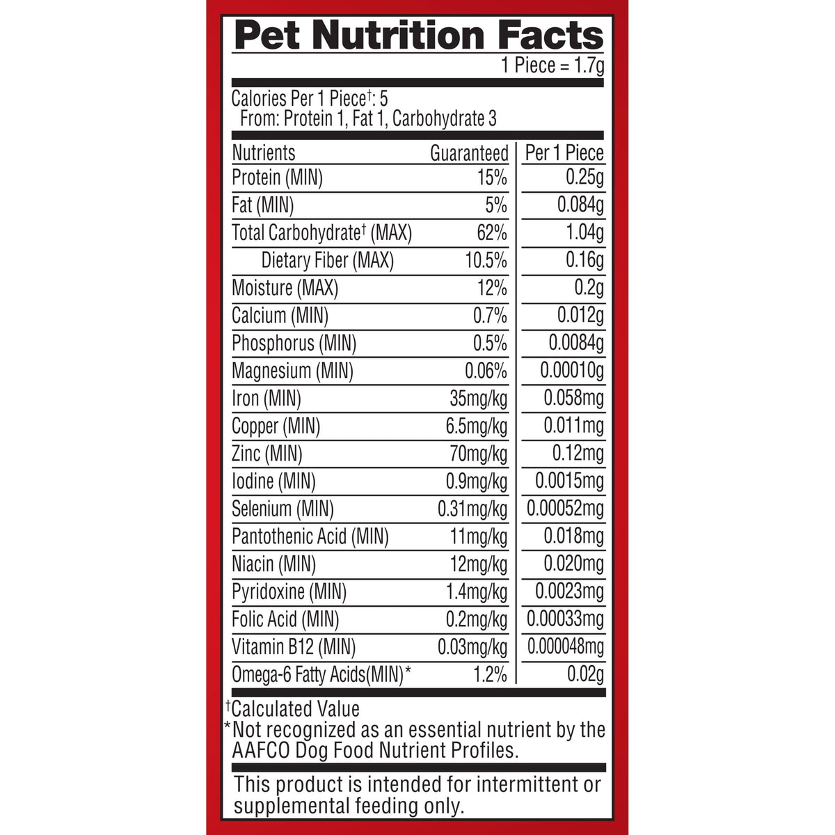Mini Dog Treats 36 Oz W37165