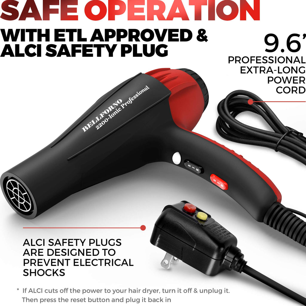 Ionic Curly Hair Dryer with Diffuser F785752