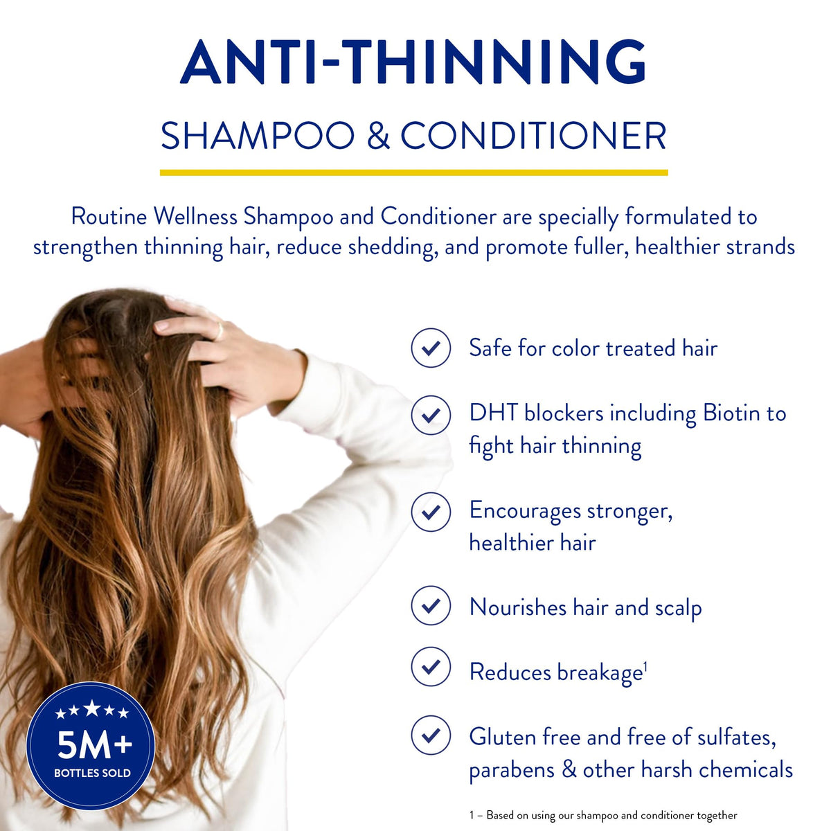 Rose Hips Shampoo and Conditioner Set Z43147