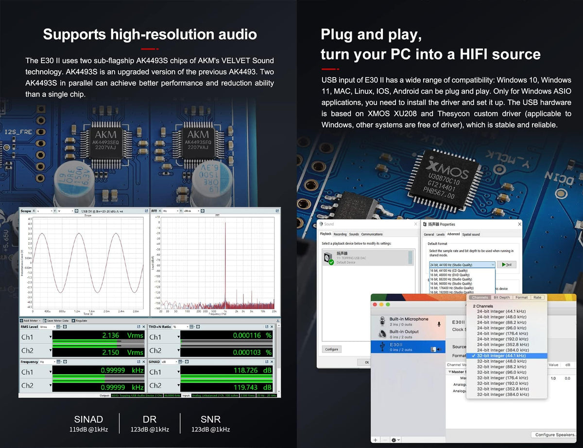 Black Hi-Res Audio DAC Preamp M3342