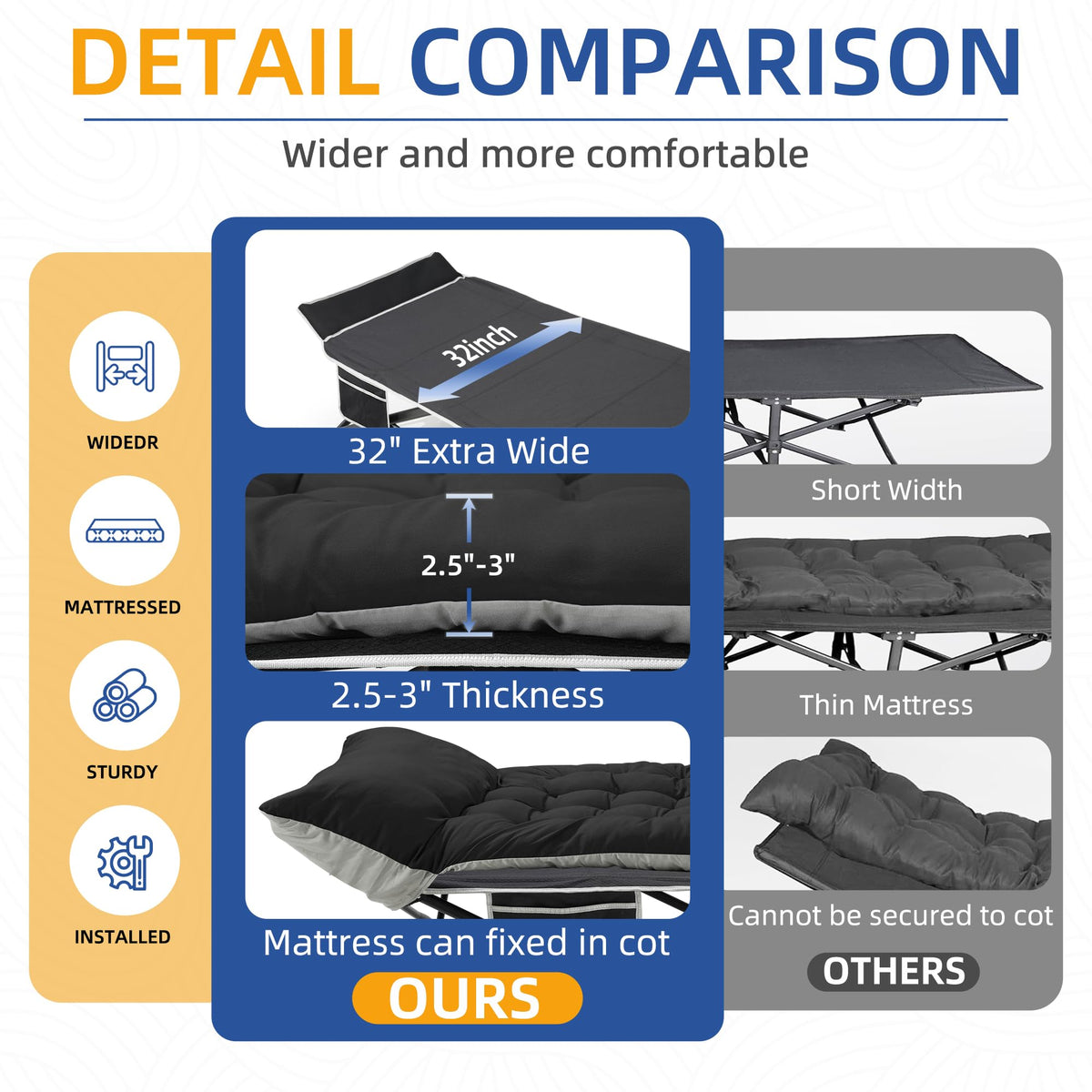 32" Extra Wide Camping Cot with Mattress N466
