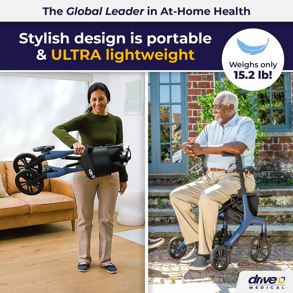 Blue 15.2 lb Rollator I171829